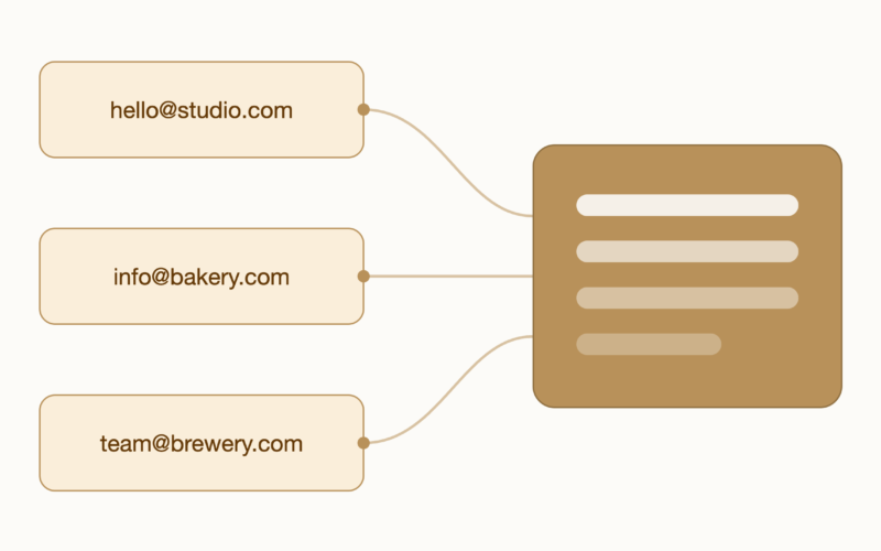 multiple addresses from single gmail inbox